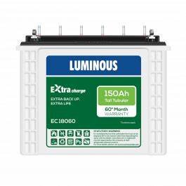 Luminous Battery